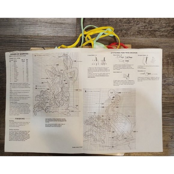 1977 Beatrix Potter Peter Rabbit and Jemima Puddleduck Bibs Stamped Cross Stitch - Picture 7 of 9